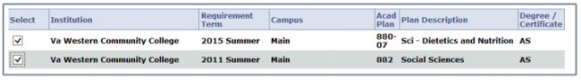 graduation application plans