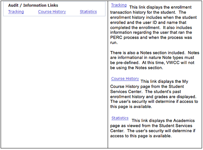 Audit/Information Links