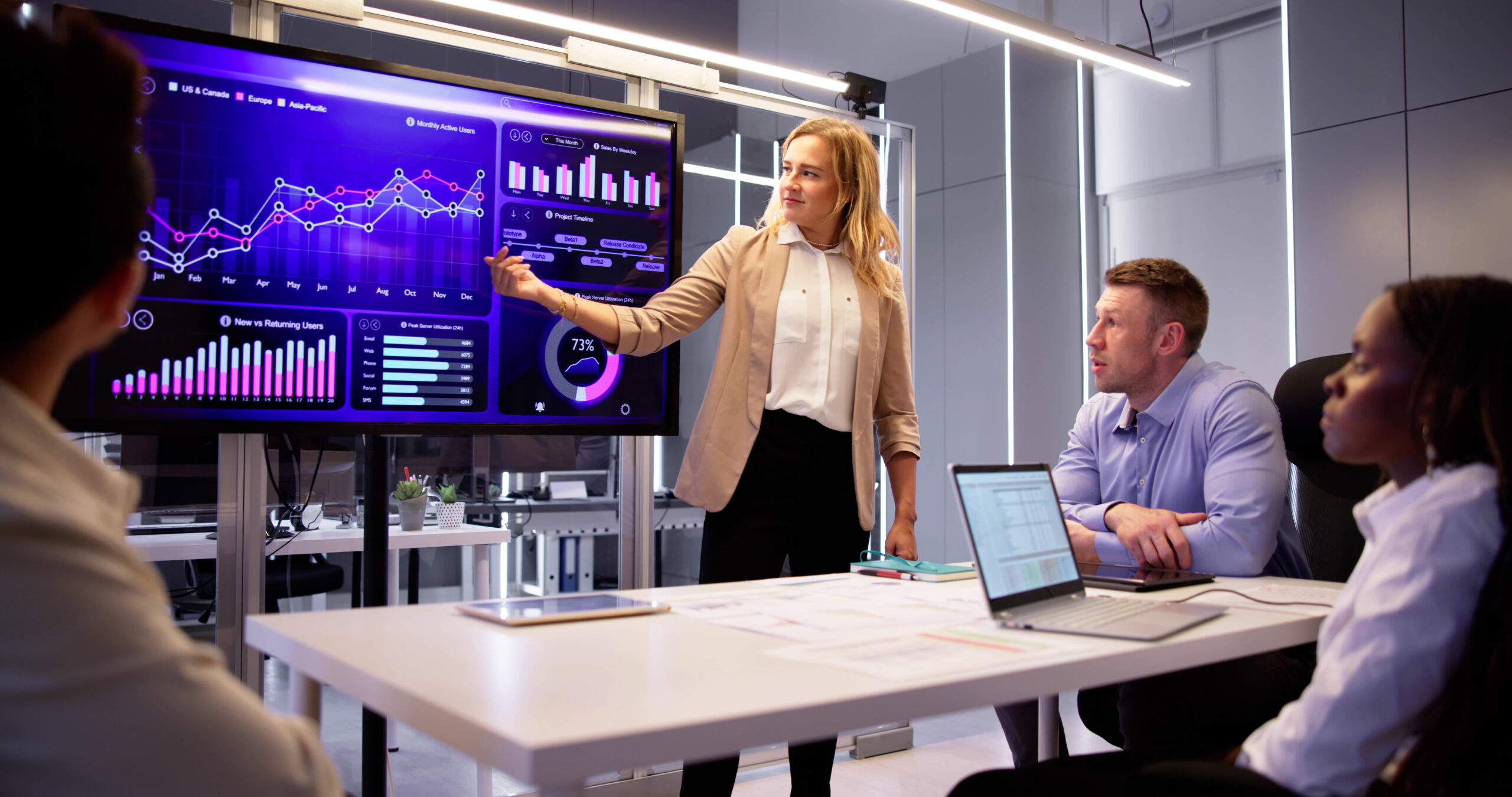 Person presenting data charts on a large screen during a meeting with colleagues seated around a table.