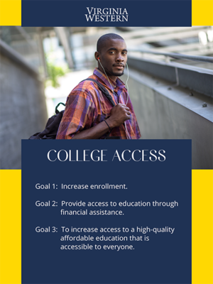 College Access Goals