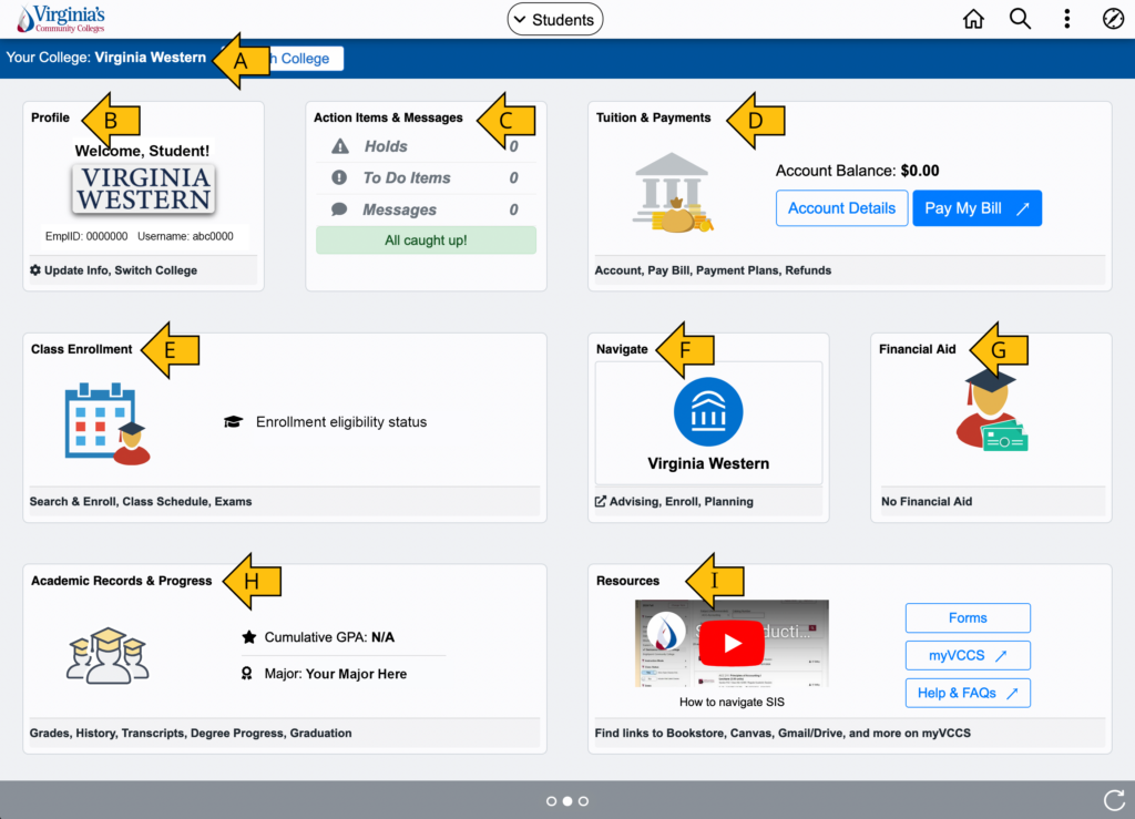 Virginia Western Community College student dashboard showing profile, notifications, tuition and payments, class enrollment, news, financial aid, academic records, and resources.