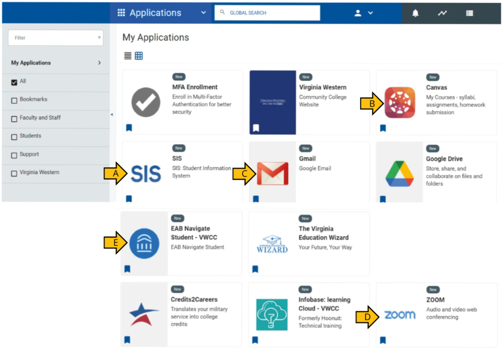 A screenshot of a web application dashboard titled "My Applications" displaying various app icons and names like MFA Enrollment, SIS, Gmail, Google Drive, and Zoom.